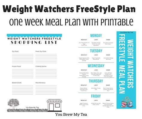 Weight Watchers FreeStyle Plan One Week Menu Plan