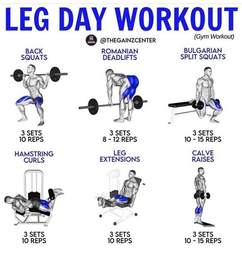 Legs Workout Chart For Men