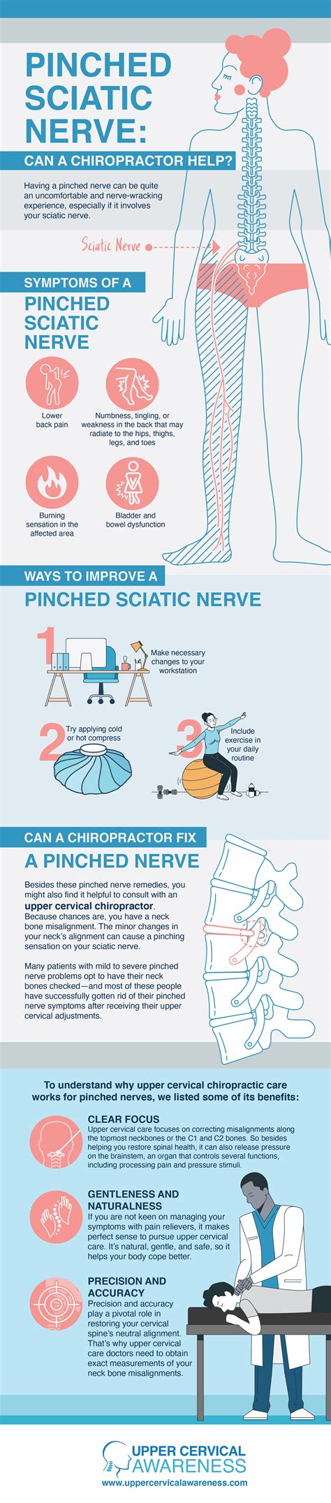 Pinched Sciatic Nerve: Can a Chiropractor Help?