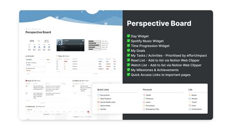 Best Notion Dashboard Templates (Ideas, Expenses, Students & More)