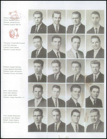 Explore 1963 Cathedral High School Yearbook, Boston MA - Classmates