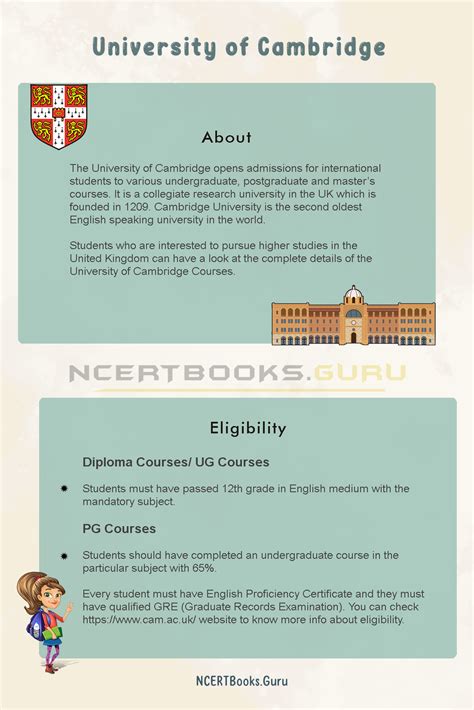 Cambridge University Courses Online | Fees, Admissions, Eligibility ...