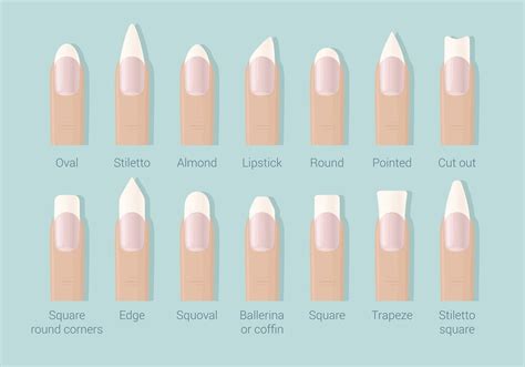 The Ultimate Guide to Nail Shapes | Superdrug