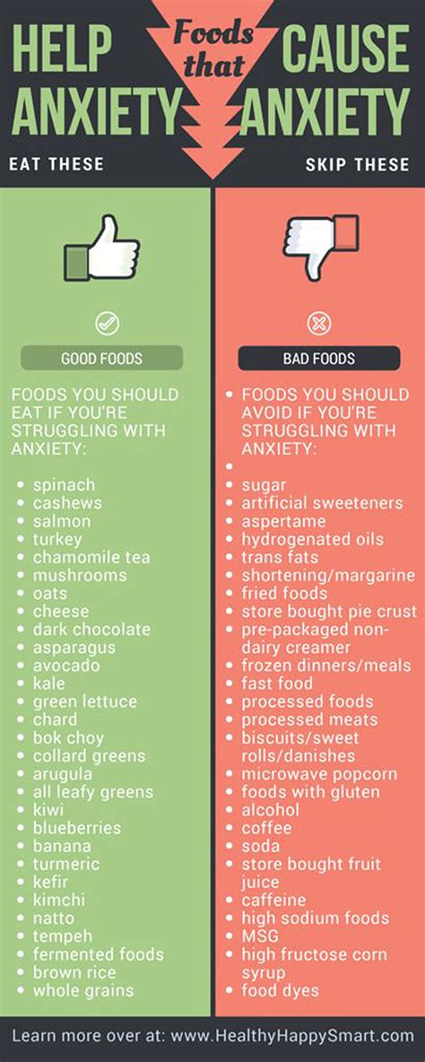 Foods That Help Anxiety | Examples and Forms