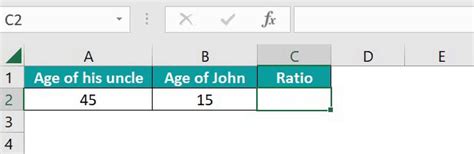 Ratio in Excel - Formula, Examples, How to Calculate Ratio?