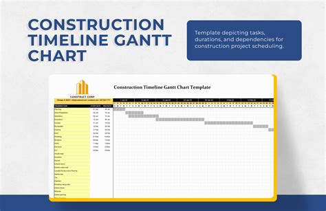 10+ Construction Gantt Chart Template Bundle in Excel - Download ...