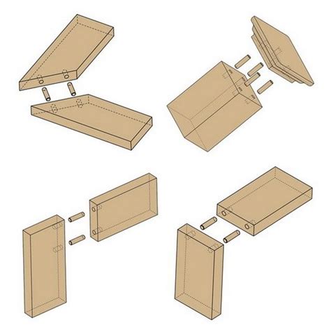 Dowelling - Dowel joint | CRAFTSMANSPACE