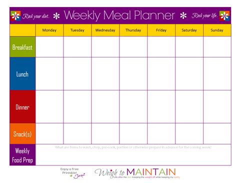 Meal Planning So Simple Even a Gym Bro Can Do It - with free printables ...