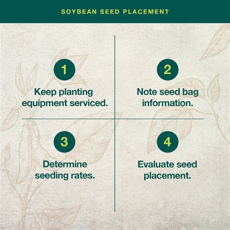 Channel Seed on Twitter: "Don’t plant your soybeans until you’ve ...