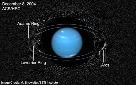 A Tale of a Lost Moon: Hubble Spies Neptune's Moons and Its Rings ...