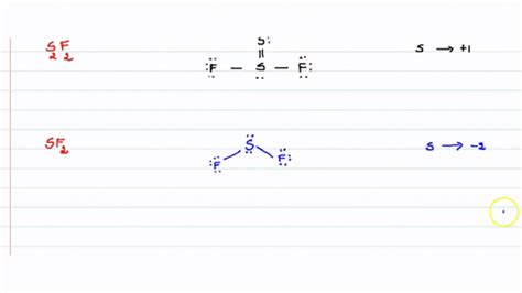 SOLVED:Sulfur forms a range of compounds with fluorine. Draw Lewis ...