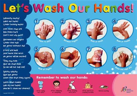 School Nurse / Fight Germs with Frequent Hand Washing