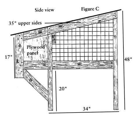 How To Build Rabbit Hutch Designs