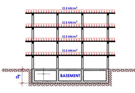 Beam And Slab Raft Foundation Design Calculation - The Best Picture Of Beam