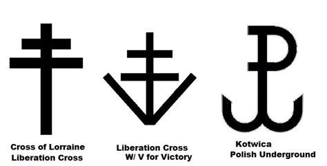 TIL: Here's what these "Resistance" Symbols Stand for. : r/WWII