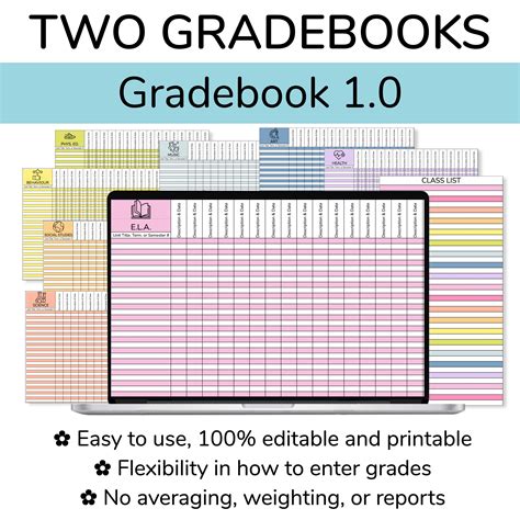 Google Sheets Gradebook A Digital Gradebook Template for Teachers With ...