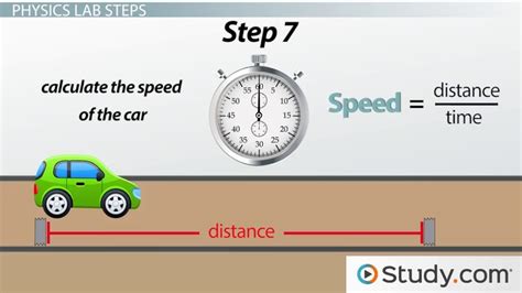 Speed in Physics | Overview, Formula & Calculation - Video & Lesson ...