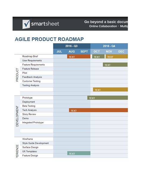 Agile Roadmap Template Excel Database