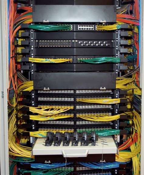 Structured Cabling - VDI Communications Inc