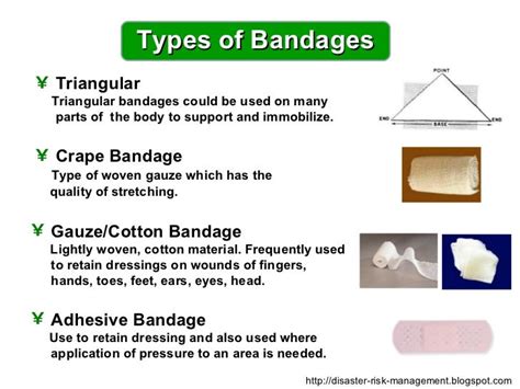 Bandaging