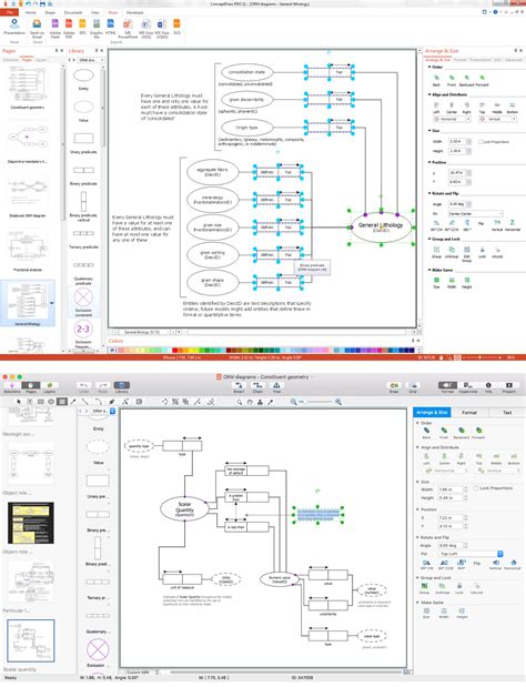 Data Modelling Examples Diagrams