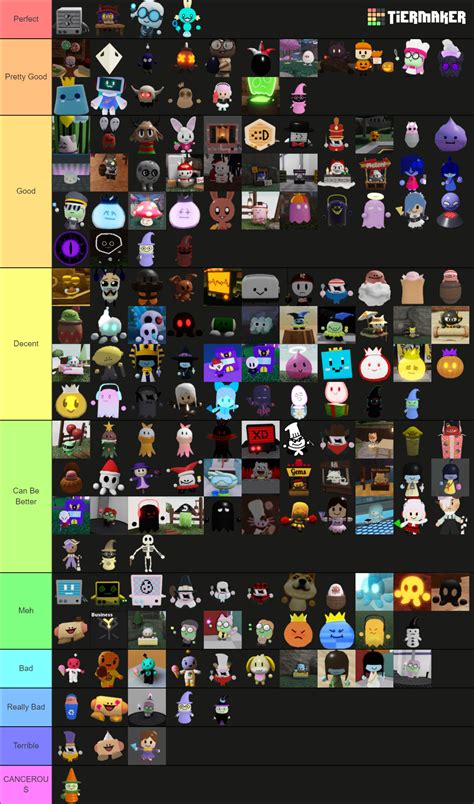 Tower Heroes Skins Tier List (Community Rankings) - TierMaker