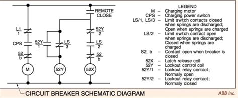 Circuit Breaker Schematic Diagram | Electrical Academia