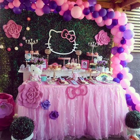 Hello Kitty Birthday Party Ideas