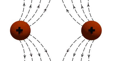 Electric Lines of Force | Electrical4U