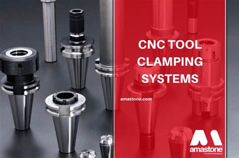 CNC Tool clamping systems | amastone®