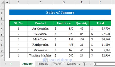 How to Make a Monthly Sales Report in Excel - 2 Simple Steps