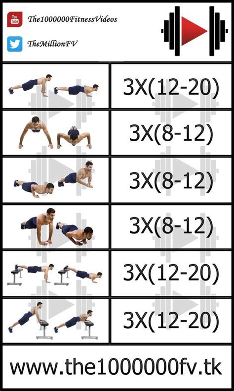 Effective Chest Workout Without Weights