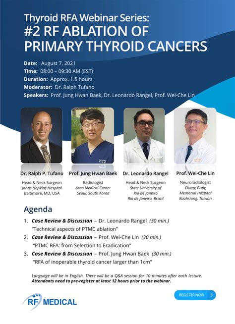 Thyroid RFA Webinar Series: #2 RF ABLATION OF PRIMARY THYROID CANCERS