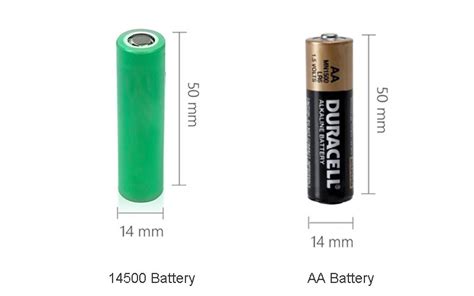 14500 Battery vs AA Battery: Comprehensive Comparison Guide