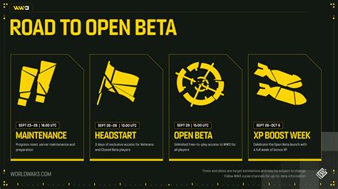 World War 3 Open Beta Launching September 29, Headstart Available ...