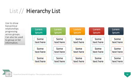 Smartart Hierarchy Templates