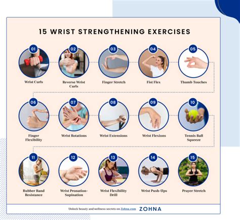 15 Wrist Strengthening Exercises You Can Do At Home - Zohna