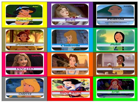 Pictures Of Disney Princesses With Names