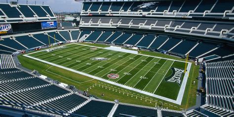 Discover the Philadelphia Eagles Stadium Location For Fan In 2024 ...