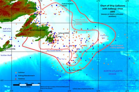 The Ship Iceberg Collision Database - Historical sea ice and iceberg ...