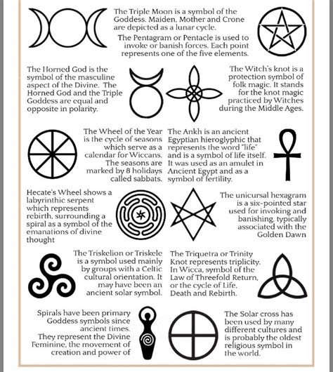 Pin by Clint Worboys on Symbols | Pagan symbols, Wiccan symbols ...