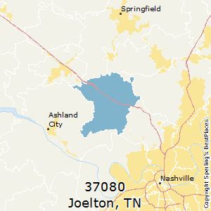 Joelton (zip 37080), TN