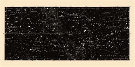 Star Map Chart Print | Capricorn Press