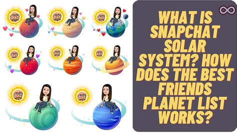 What is Snapchat Solar System? How do Snap Best Friends List Planets ...