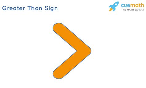 Greater Than – Symbol, Examples, Meaning | Greater Than Sign - En ...