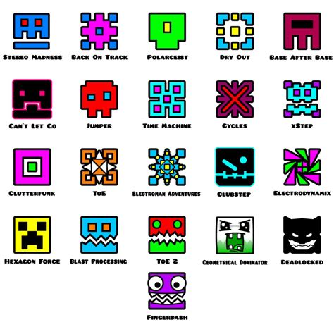 GD Levels as Icons : r/geometrydash