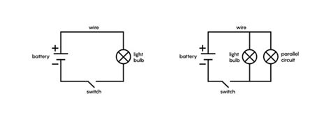 30,106 Circuit Diagram Royalty-Free Photos and Stock Images | Shutterstock