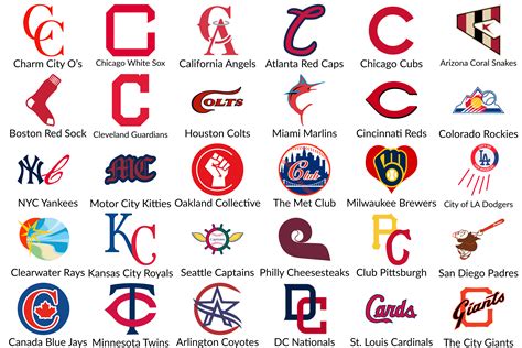 Mlb Logos Without Names