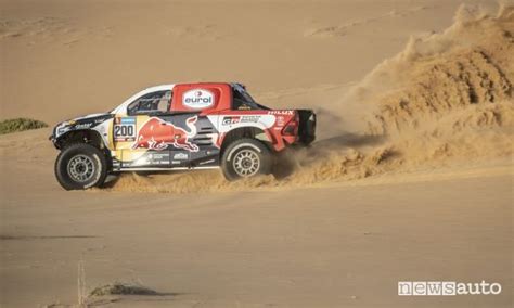 Dakar 2023, route and stages - Pledge Times