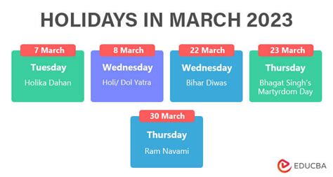 Updated List of Holidays in March 2023 to Plan a Trip with Family